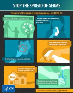 COVID-19 CDC Recommendations
